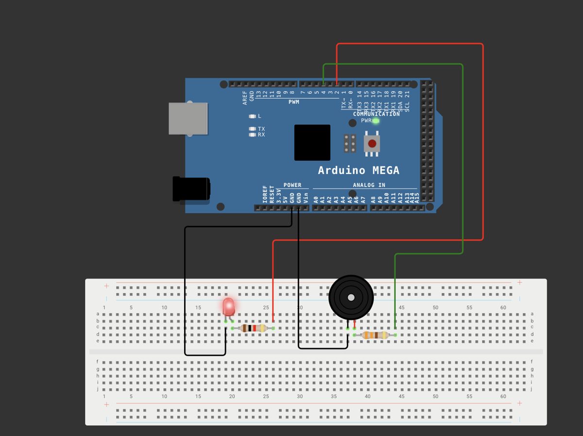 Simulation during the HIGH half: LED lit, buzzer active.
